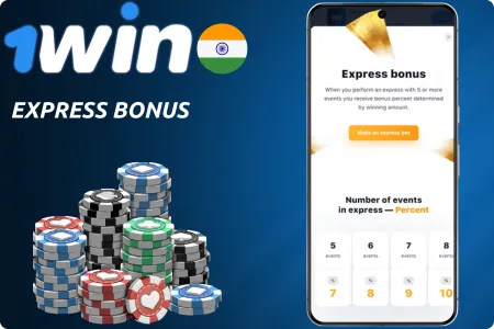 1win India express bonus